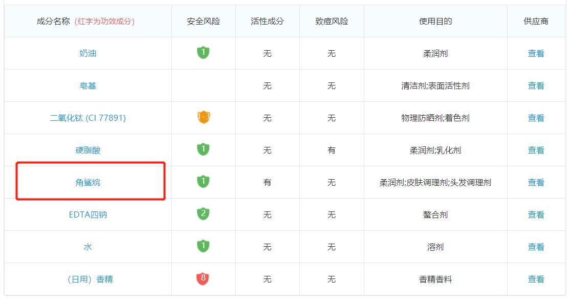 香皂如何洗头发,用香皂洗头能改变发质吗