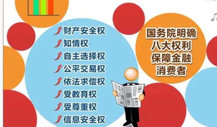 消费维权知识手册 (消费维权小贴士)