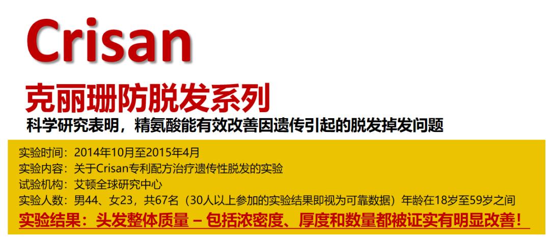 快来自救，拒做秃头的小北北