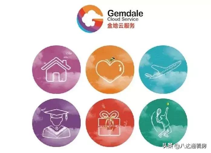 草海金地云海一号湿地公园,方圆侃房草海金地云海