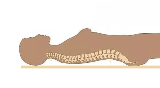 睡了这么久被窝还是冷冰冰的,长时间睡软床会咋样