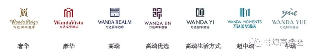 万达悦华酒店落地蚌埠中央创新区！红星美凯龙将落户龙子湖区