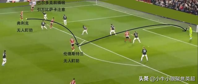 从英超降级到英乙联赛的球队,从保级到夺冠