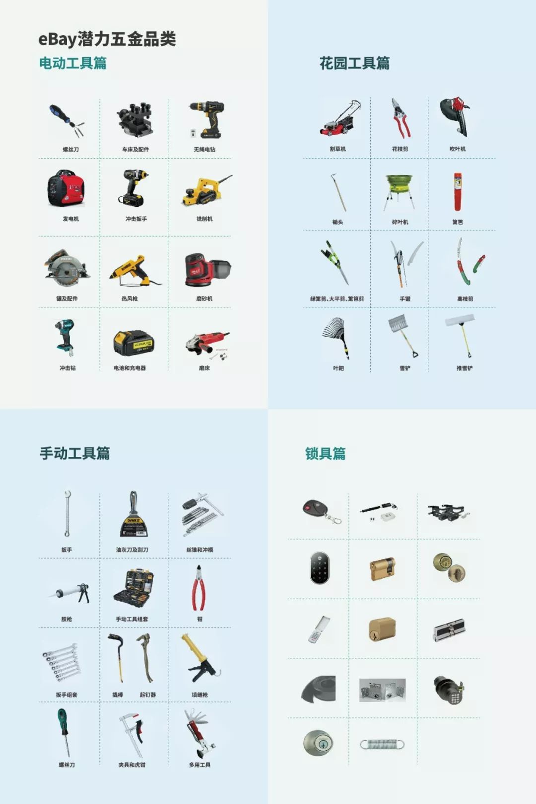 五金市场的发展,外贸五金行业前景