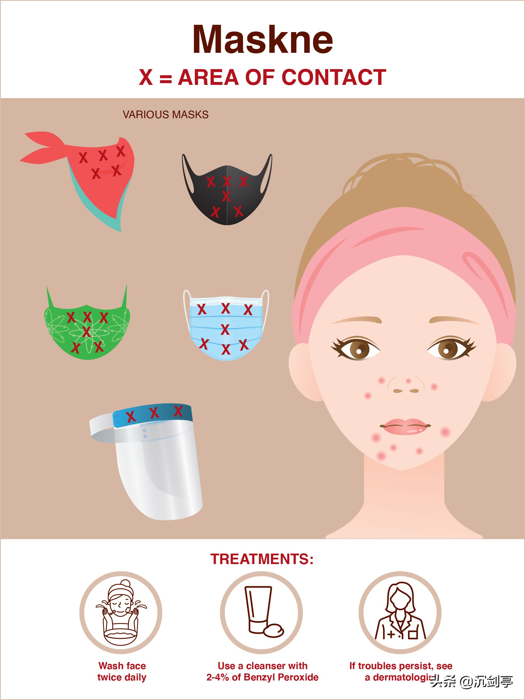 新冠病毒常用英语词汇,新冠病毒英文词汇有哪些