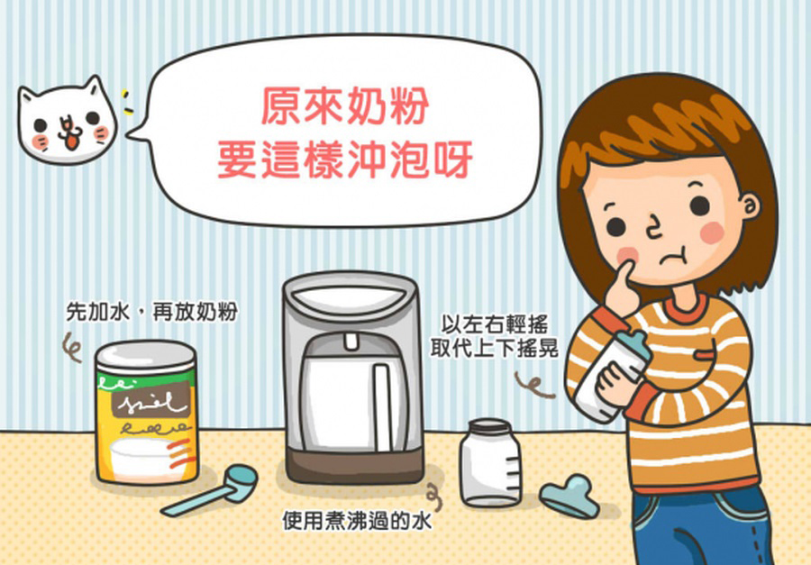 奶粉冲泡的温度是多少,奶粉用几度水冲泡最好