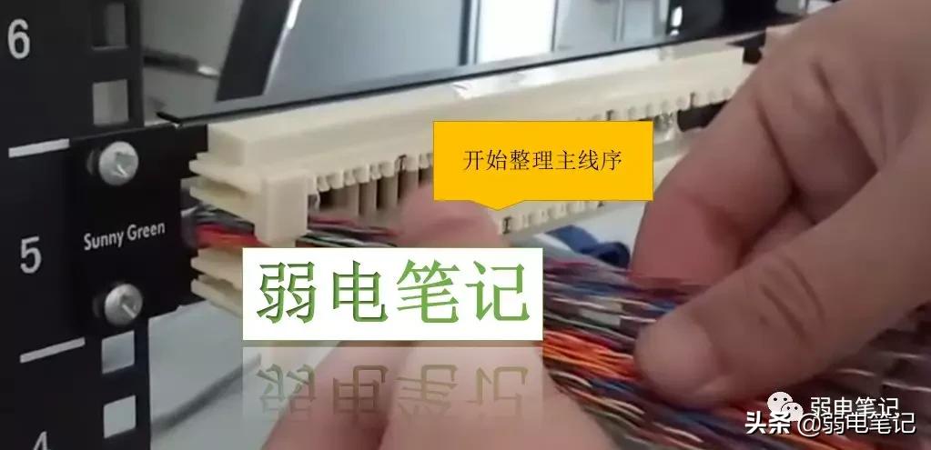 电话配线架线序图解,101配线架和110配线架