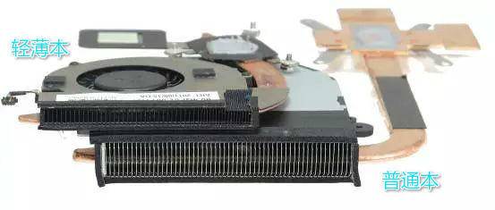 最新入门级轻薄笔记本推荐,八千左右生产力电脑