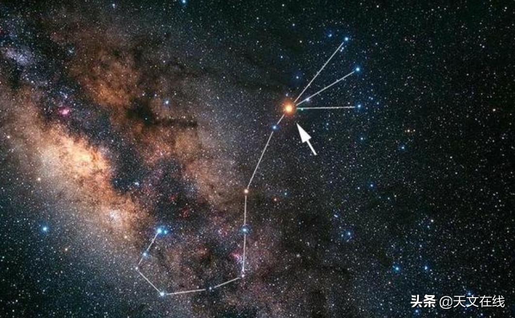 宇宙到底有多大震撼视频,宇宙到底有多大视频