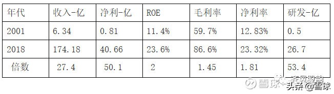 恒瑞医药展厅,恒瑞大舞台
