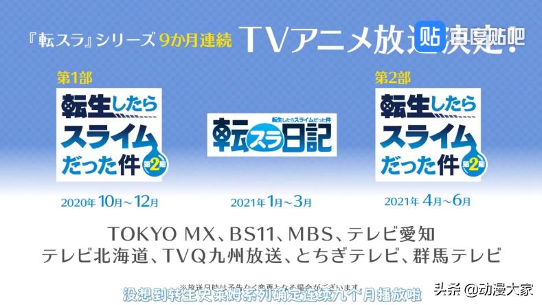 所有4月新番动漫,4月份即将上映的动漫