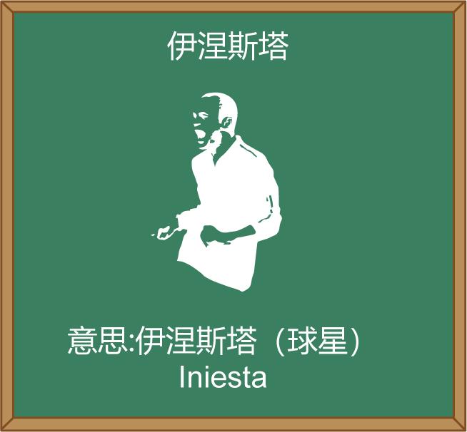 西班牙语30秒学会视频,西班牙语多久能学会