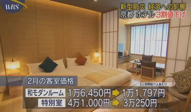 因疫情影响旅游,受疫情影响的日本旅游业