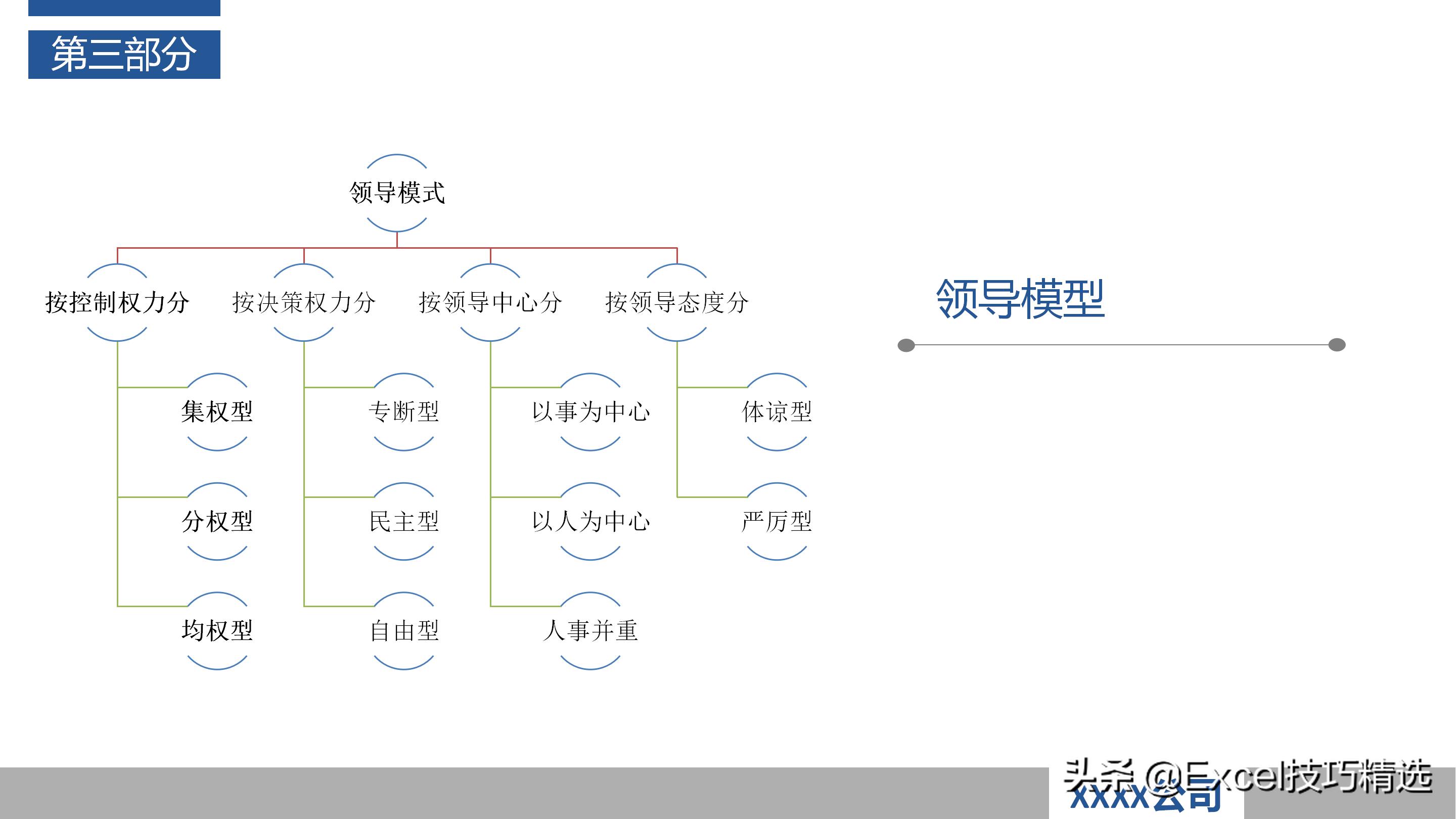 作为产品经理如何做好项目管理ppt,怎么做好一个项目管理人员的ppt