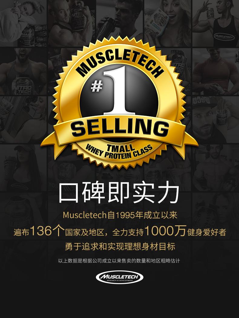 肌肉科技双十一专场,肌肉科技双十一战报