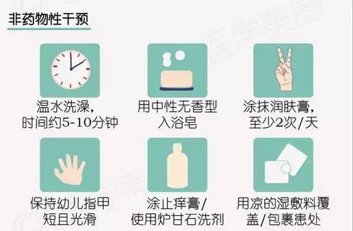 湿疹治不好会是心理原因吗,湿疹是湿还是干引起的