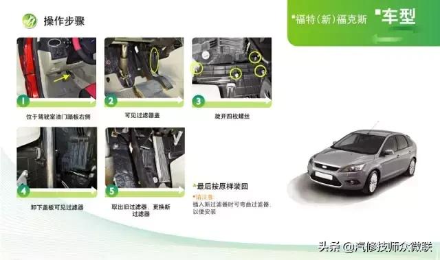 cherokee空调滤芯在什么位置,汽车空调滤芯的正确位置图