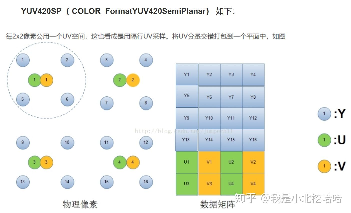 万字的讲解,万字深度解析完整版
