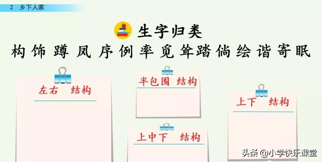 部编四年级下册语文乡下人家练习,部编版四年级下乡下人家同步练习