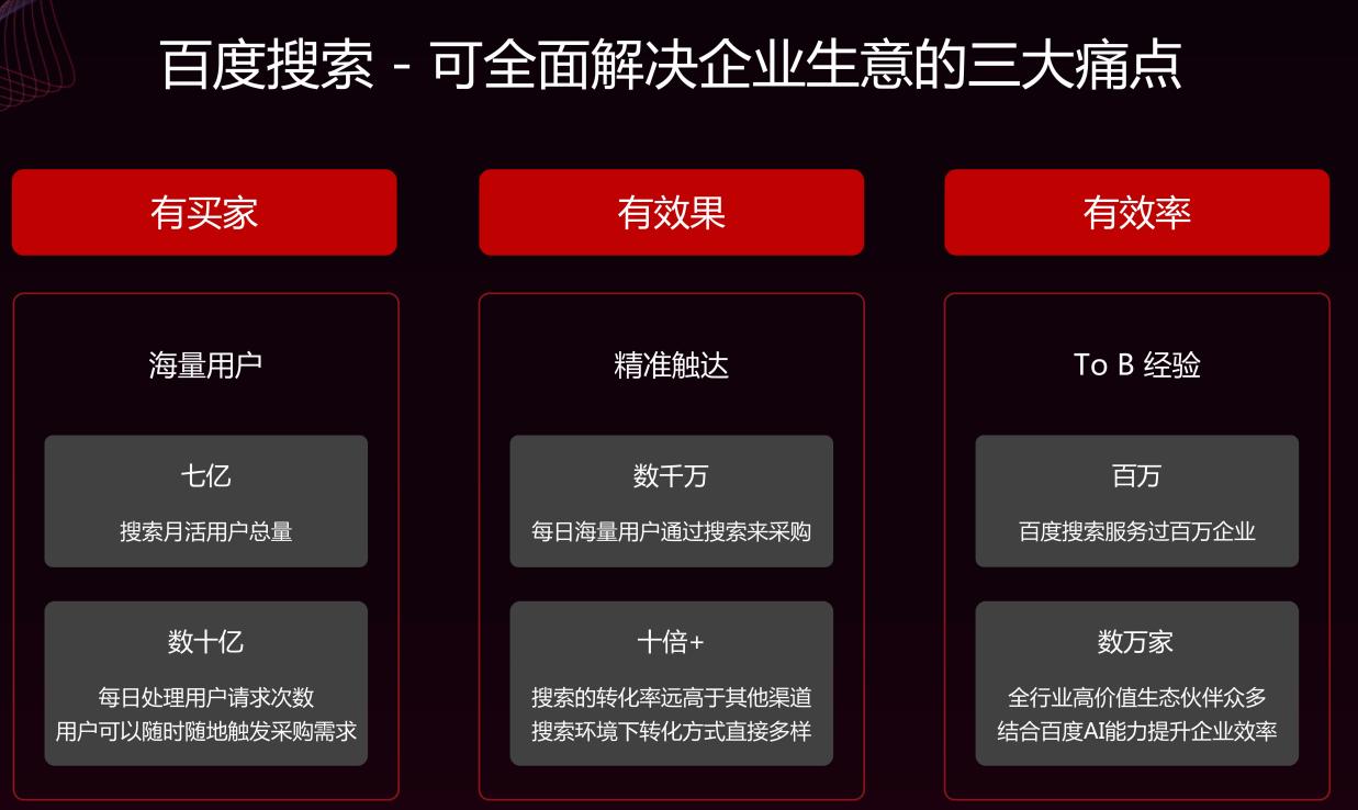 推广引流平台怎么找广告,广告投放精准引流的可行性