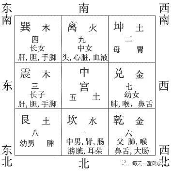 八字命理术语大全,八字命理中术语解析大全
