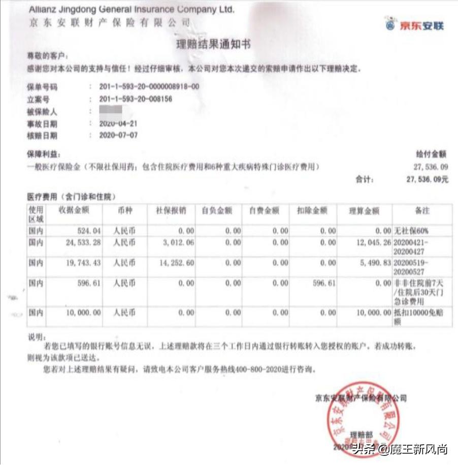 理赔金额多少钱值得走保险,保险理赔金额118000元怎么理赔