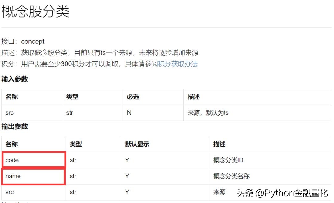 手把手教你用python制作软件,python金融实操课程
