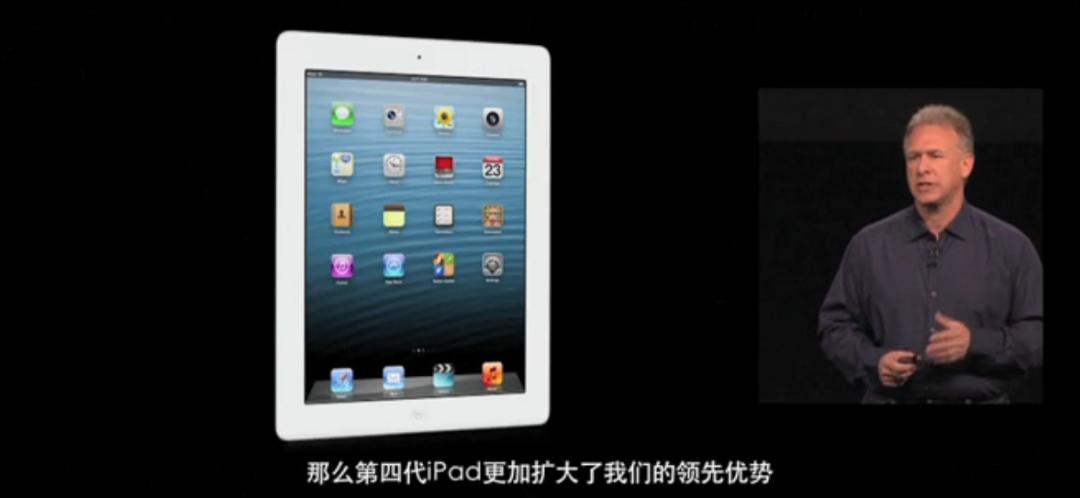 苹果ipad历代屏幕尺寸,ipad2019平板参数配置