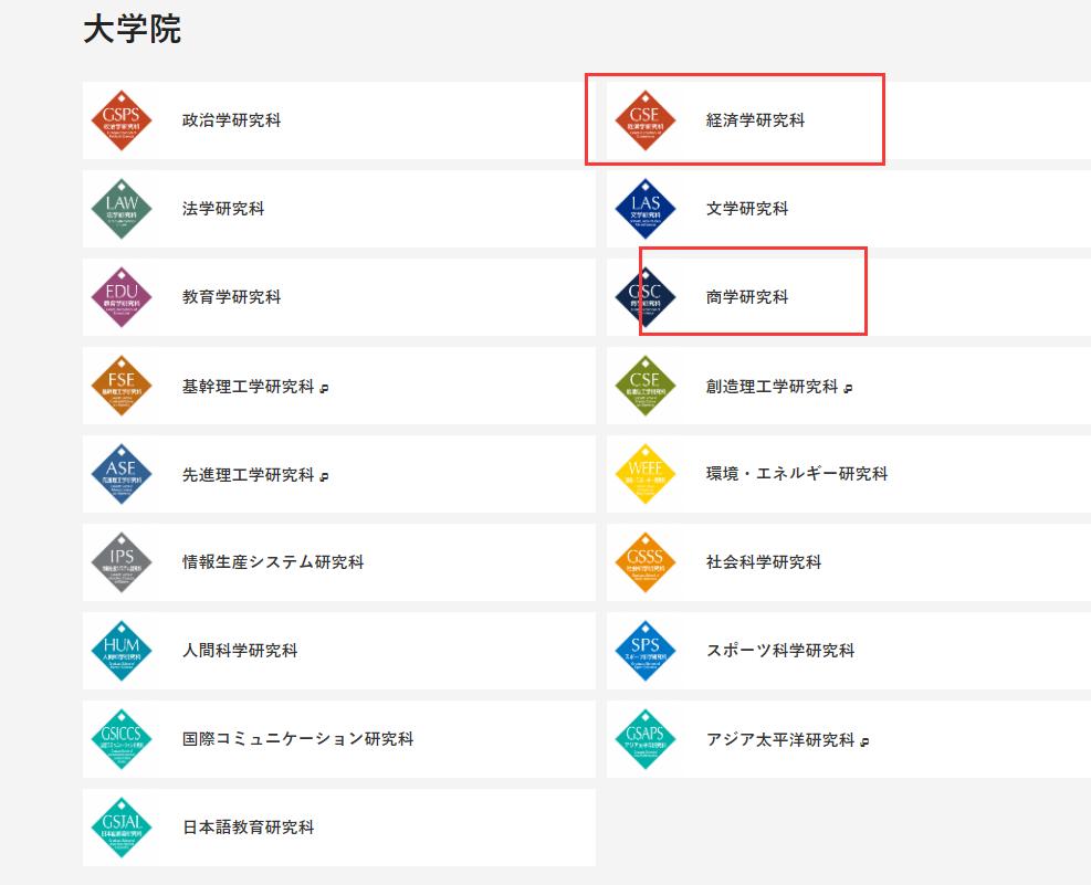 日本一流商科专业大学比比神仙大学的不同之处