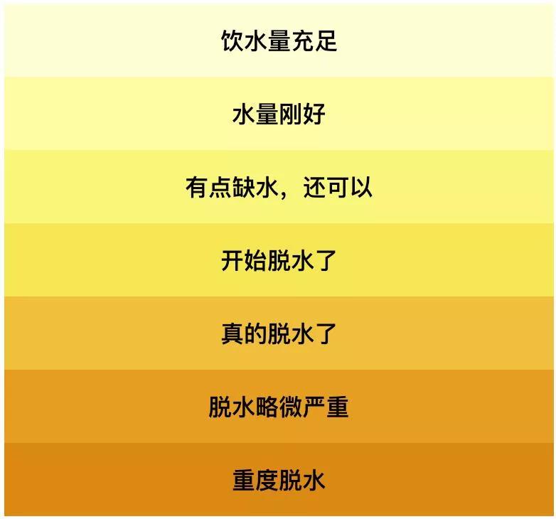 12岁男孩喝饮料导致痛风视频,14岁男孩喝奶茶痛风辟谣