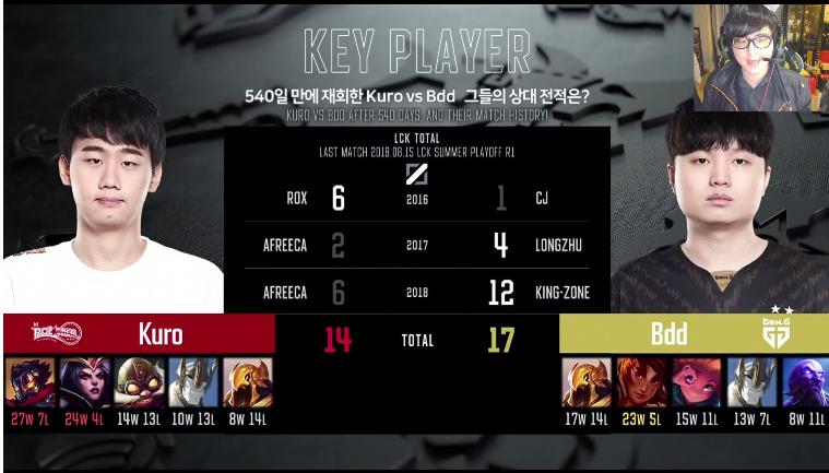 英雄联盟kt最新阵容,英雄联盟kt历程