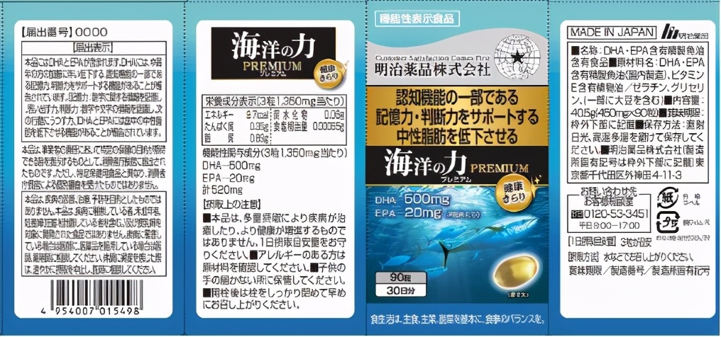 日本功能性原料,功能性原料市场