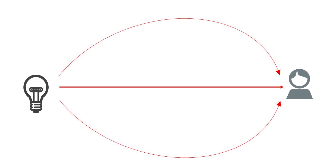 至今为止最好的5g科普,最成熟的5g技术