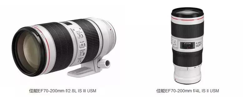 佳能一代经典神机,佳能各个系列简介