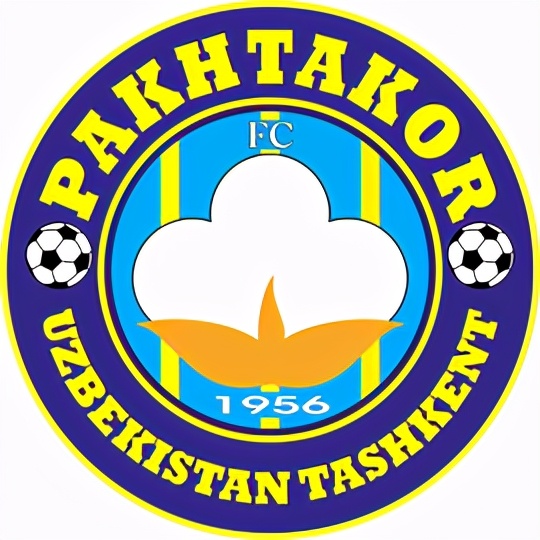 足球俱乐部亚洲排名,亚洲足球联赛中超最高排名