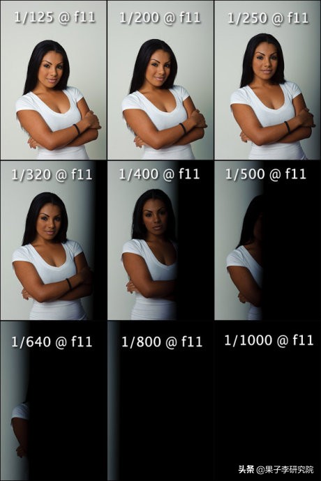 顶级摄影闪光灯布光技巧,摄影闪光灯技巧和使用方法