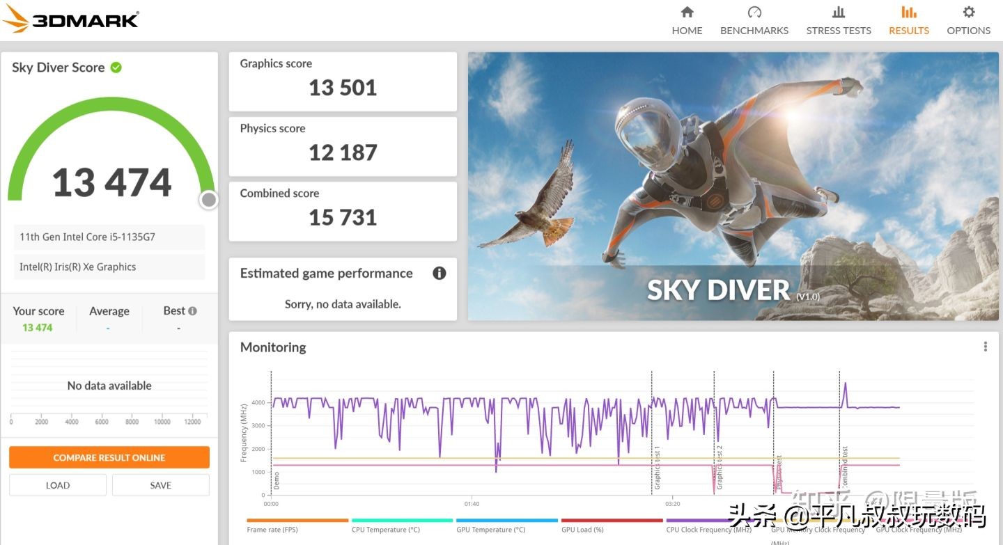 联想小新14pro酷睿高压版测评,新电脑怎样测评联想小新pro14