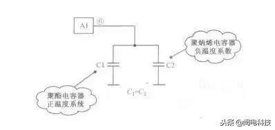 启动电容的作用和用途,电容的用途在电路中的作用