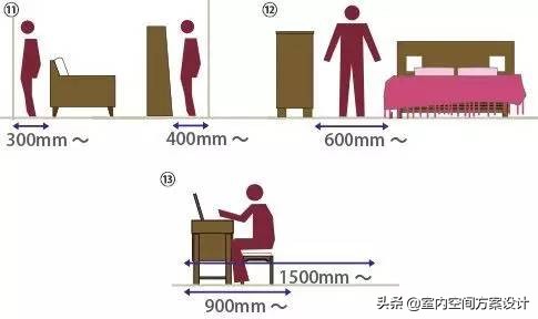设计师如何快速手绘平面图,手绘平面设计方案手稿