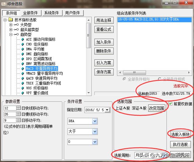 凯撒文化股票下跌趋势分析,超强势股票的选股方法