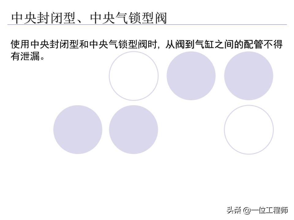 十分钟让你掌握电磁阀的工作原理,电磁阀都有哪些选型依据及原则