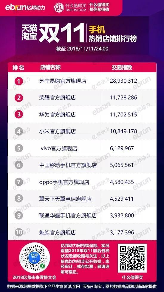 女装品类前十,服装类目排行榜前十名