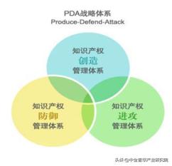 高分子医疗器械生产基地项目,高分子医疗器械产业化