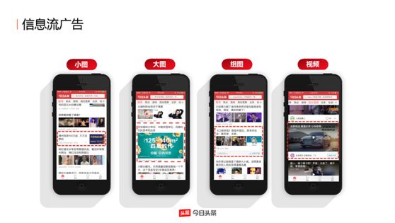 广告主必读:五分钟教你如何用视频广告赚钱