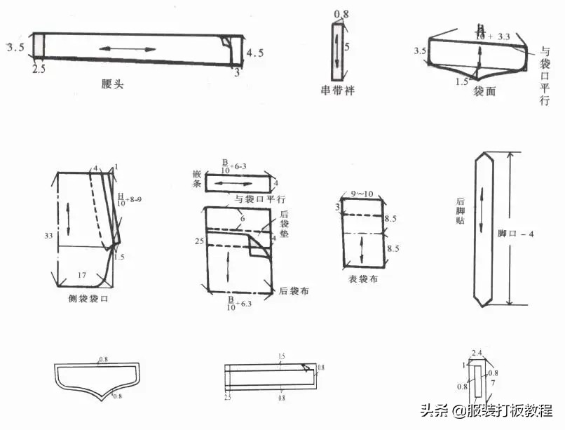 瑁ゅ瓙鎵撶増鍩虹鏁欑▼,瑁ゅ瓙鎵撶増鍩虹