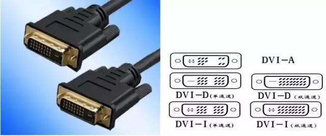 常见的视频信号传输线缆种类及传输距离线缆有哪些？