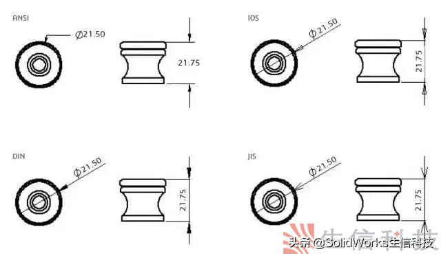 solidworks如何建立工程图,solidworks怎样创建自己的工程图