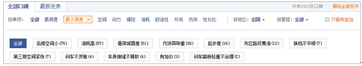 第四代胜达有何缺点,第四代胜达有七座版吗