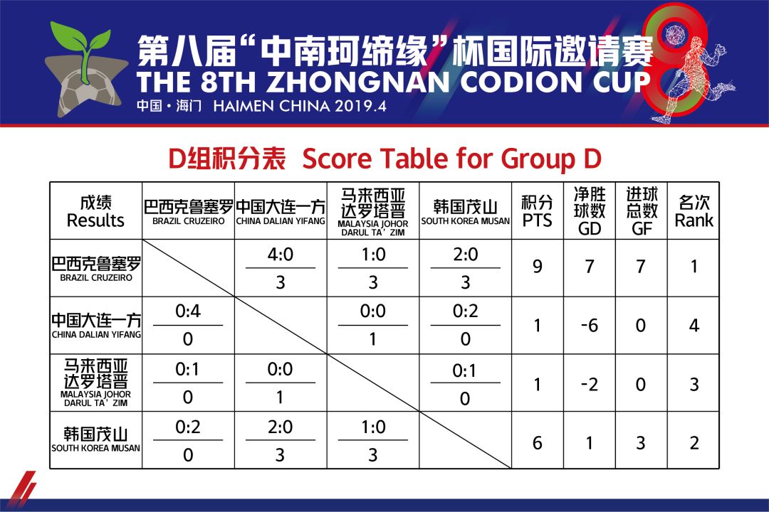中南珂缘杯视频,中南珂缔缘最新消息