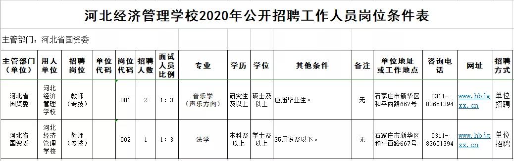 河北省最新教师编制招聘信息公告,河北省教师编制岗位招聘信息